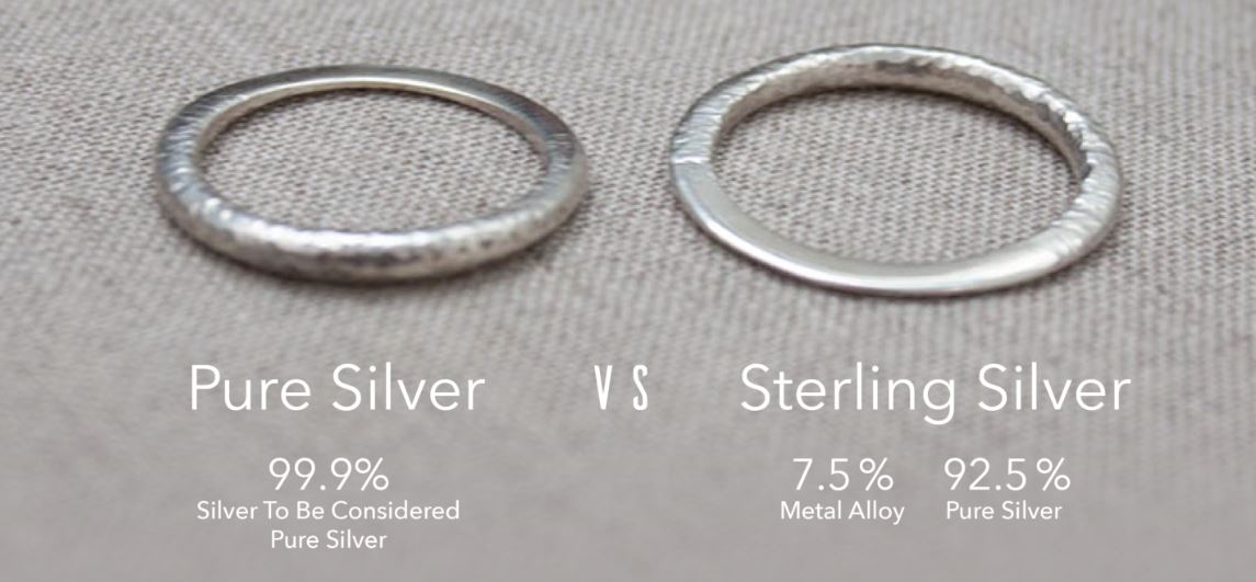 950 Silver vs 925 Silver