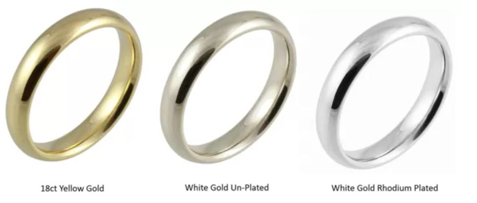 Composition of White Gold