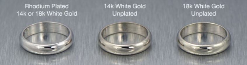 White Gold vs Rhodium Plating