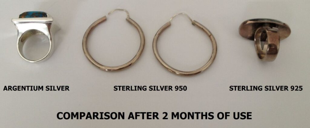 Argentium Silver vs Sterling Silver