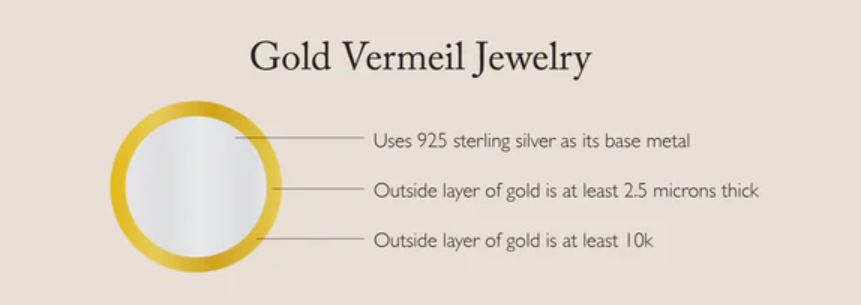 Does 18k Gold Vermeil Tarnish