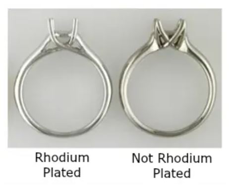 Types of Silver Jewelry