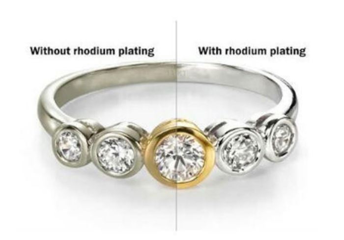 Rhodium Plated vs Sterling Silver